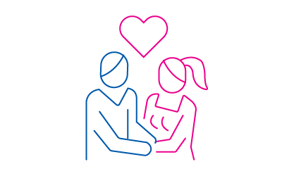 Before or after intimacy.