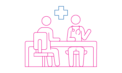 Before or after a medical appointment.