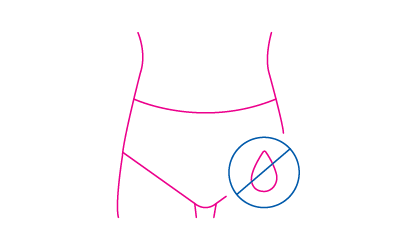 During the menopause or perimenopause.