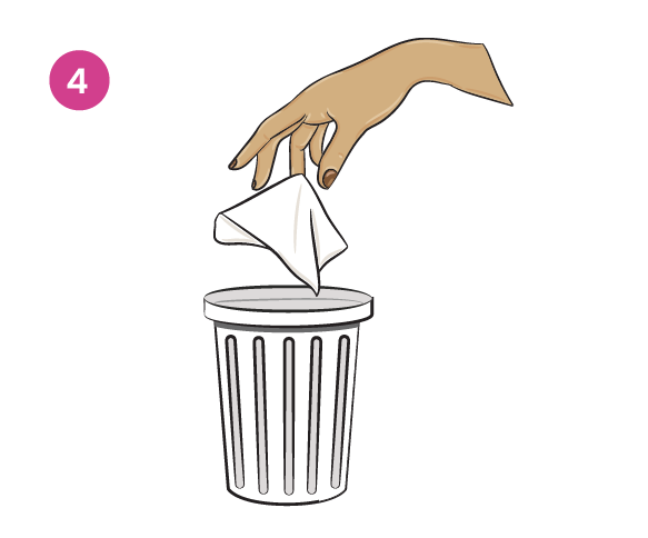 Dispose of the wipe and pouch after use.
