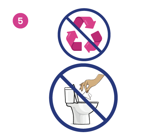 Do not reuse or flush the wipe down the toilet.